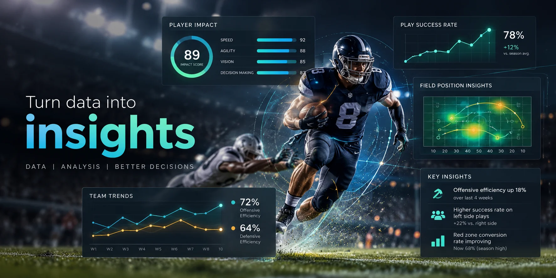 Illustration of American football performance analysis with charts, player tracking and insight panels